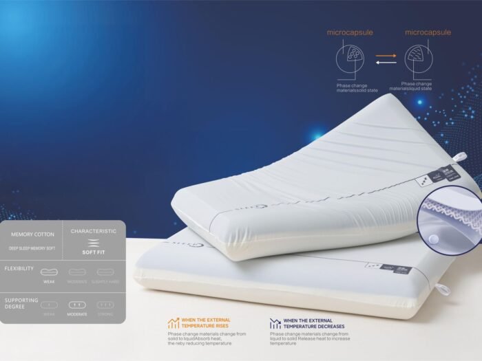لبادة وسادة طبية - Sleep Memory Pillow
